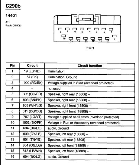 02 ford mustang central junction box|2002 mustang stereo wiring diagram.